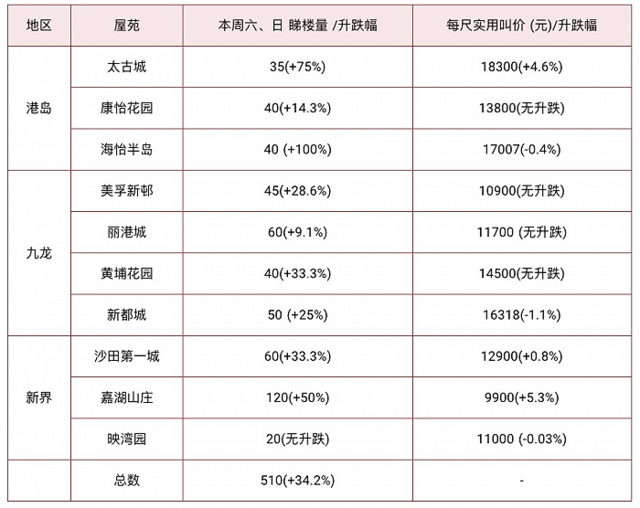 2024年香港资料免费大全,国产化作答解释落实_S92.939