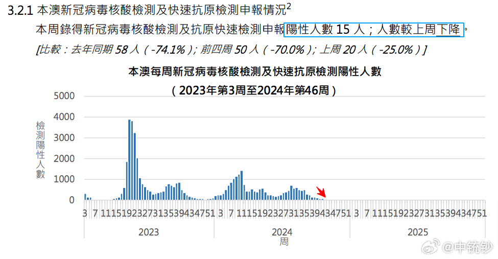 澳门王中王100%的资料2024年,深入解析数据应用_领航版52.656