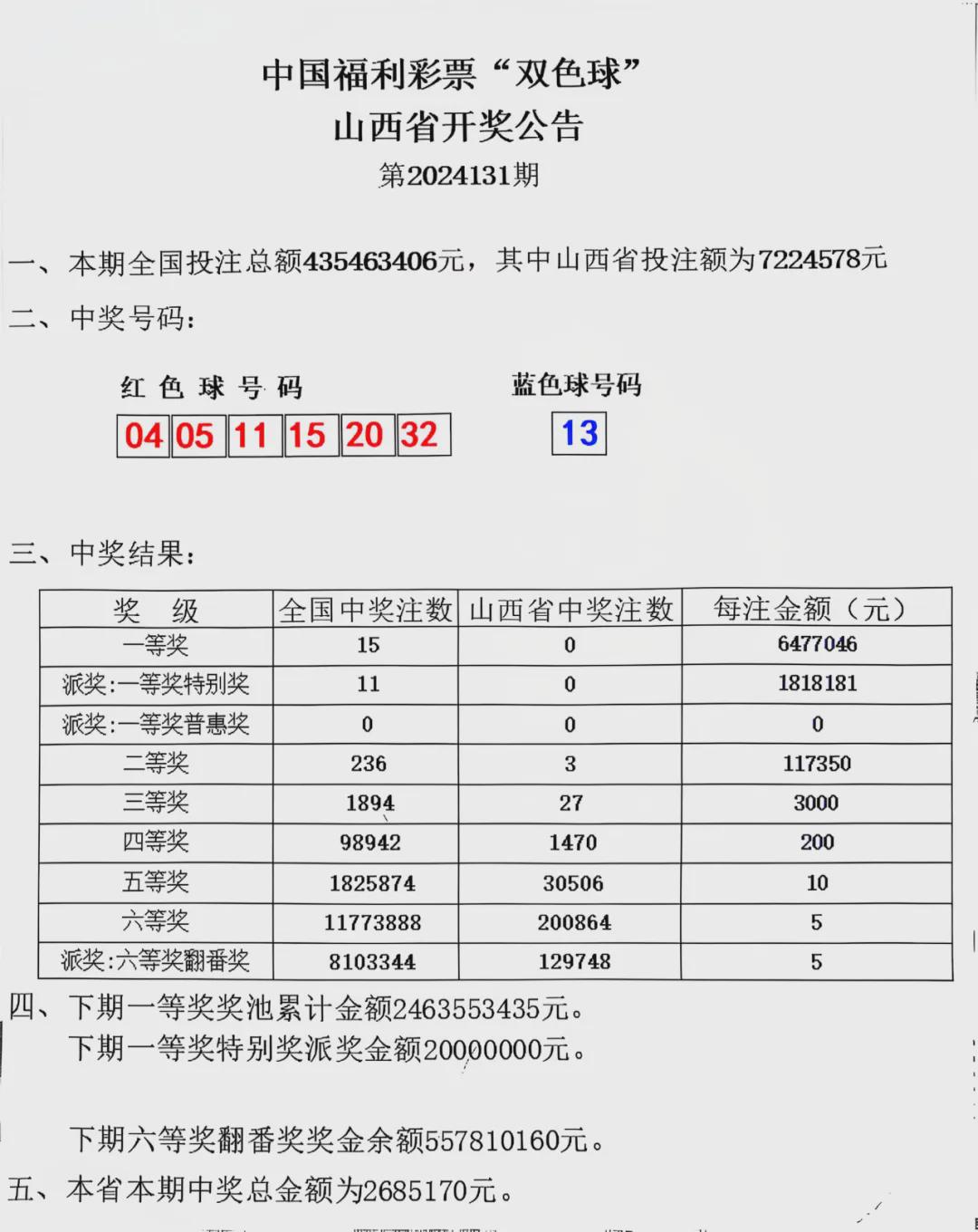 开奖结果查询双色球开奖号码,快速解答方案执行_增强版33.286