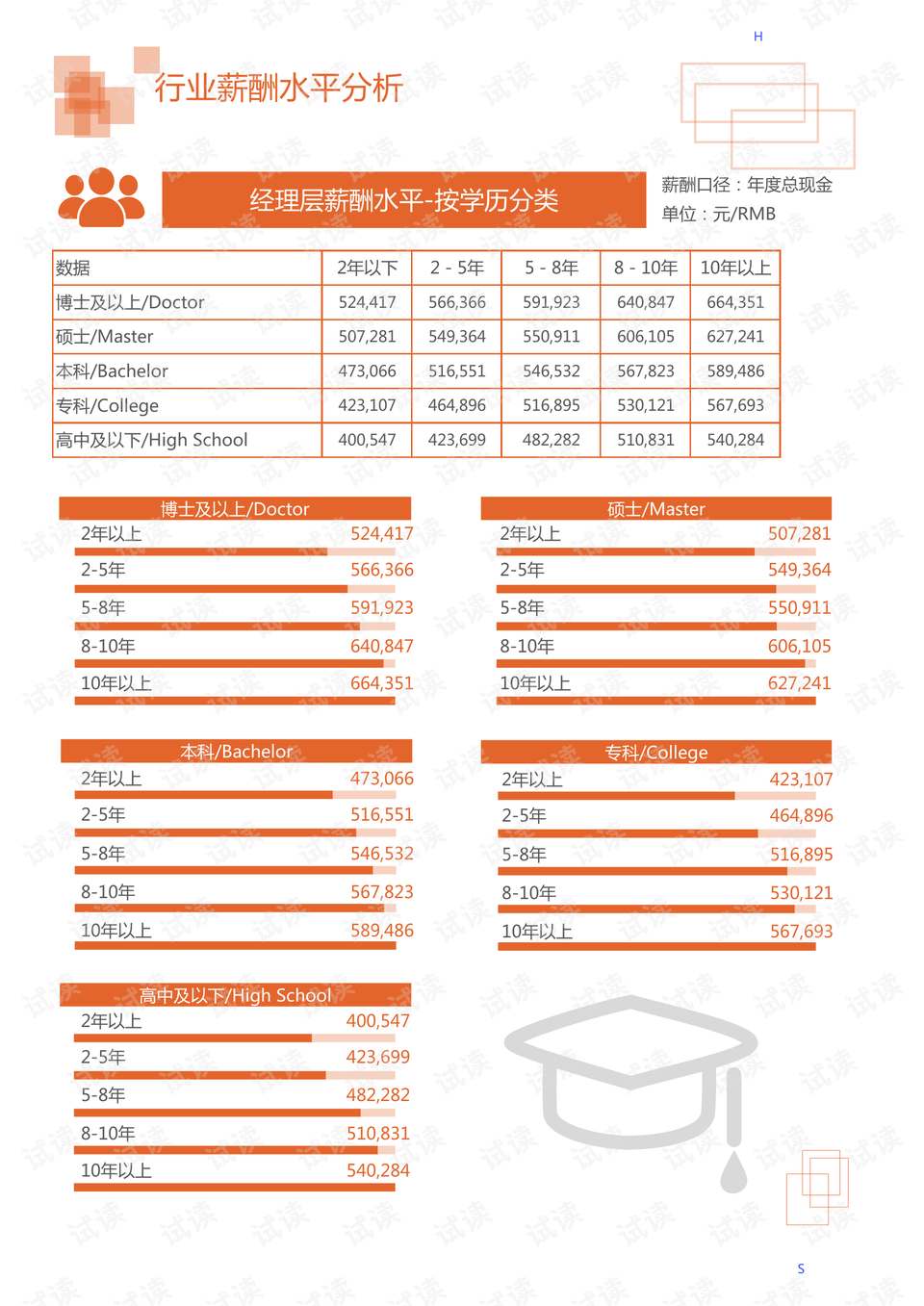 王中王72396免费版功能介绍,经济性执行方案剖析_set51.81