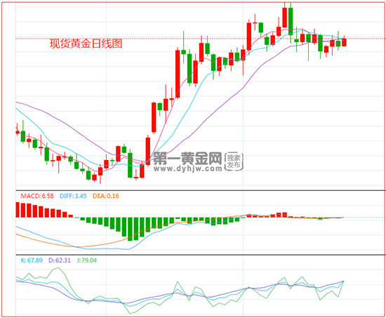 2024澳门天天开好彩精准24码,数据驱动执行方案_黄金版19.387