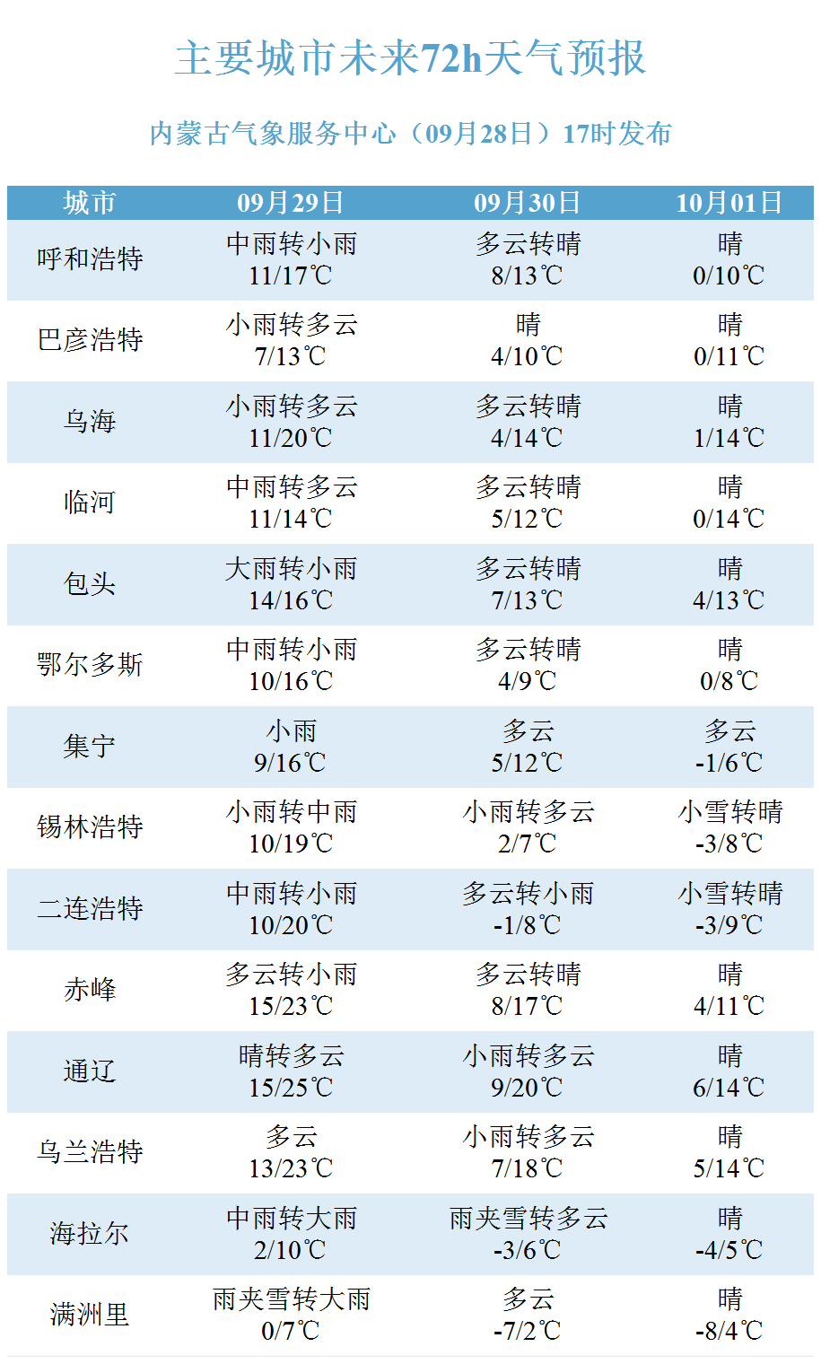 新澳2024今晚开奖资料,实证解析说明_旗舰款32.528