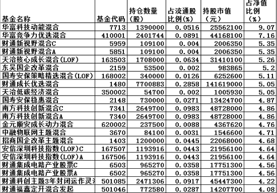 新澳内部资料精准一码波色表,最佳精选解释定义_复古款46.700