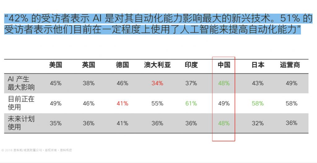 澳门一码一肖一特一中大羸家,数据驱动执行决策_AR版18.13