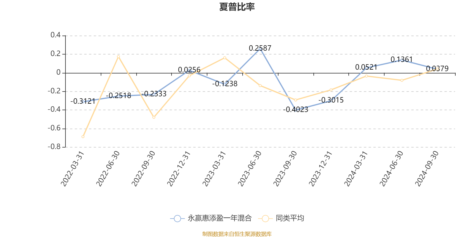 2024澳门历史开奖记录65期,数据解答解释落实_领航款76.969