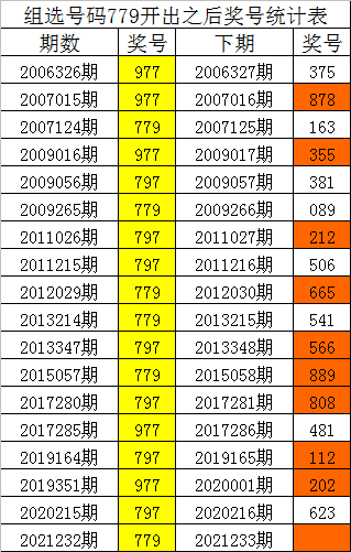 2024年11月29日 第16页