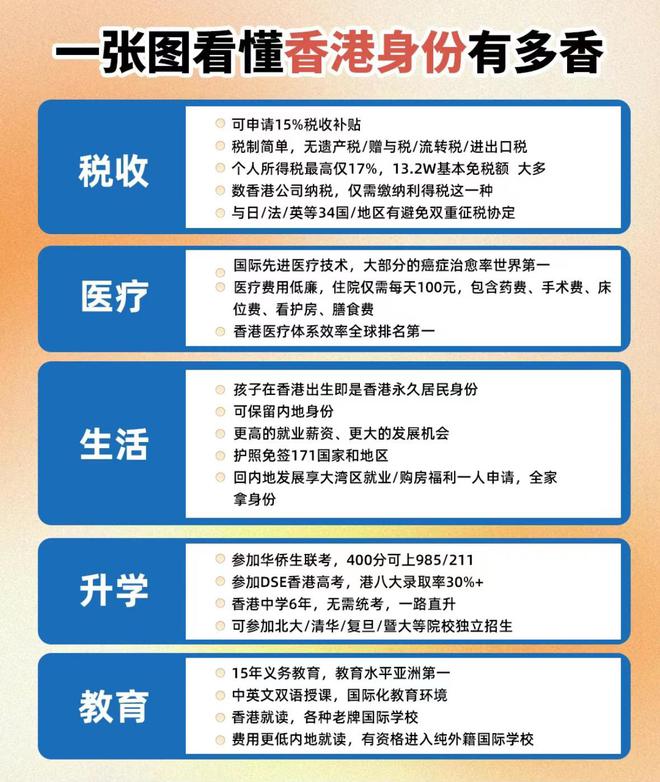 2024年香港正版资料免费大全图片,稳定性方案解析_复古版93.767