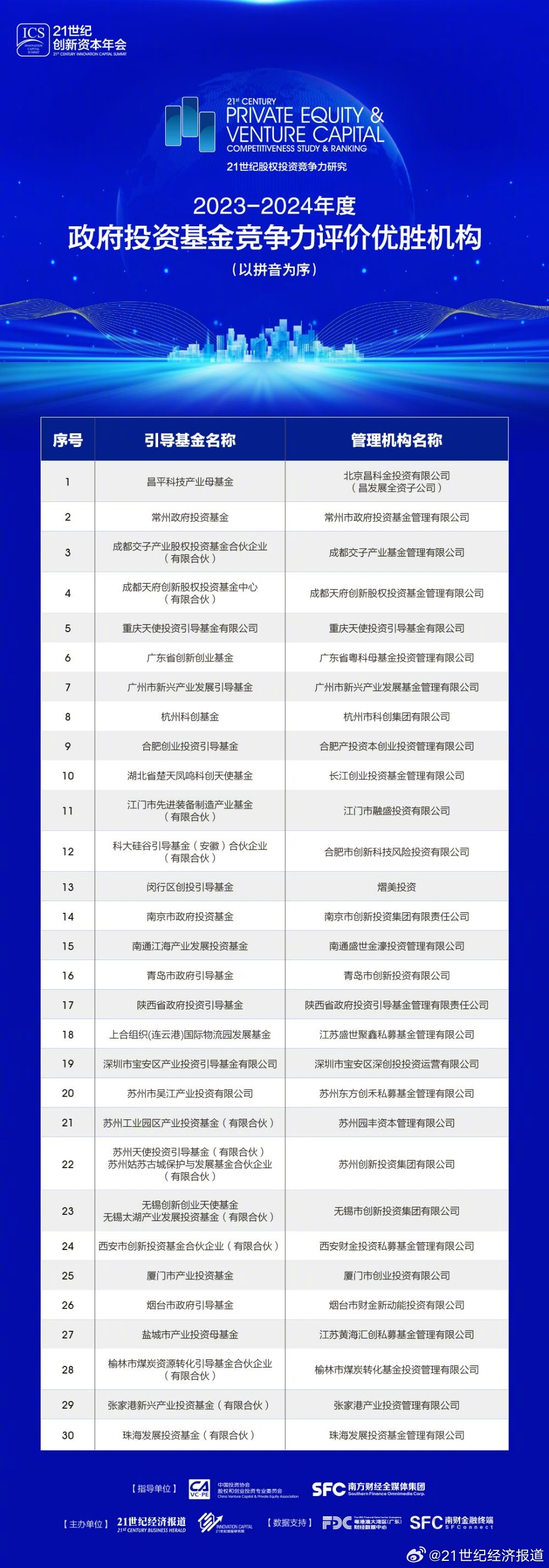 2024年全年資料免費大全優勢,快捷解决方案问题_T29.920