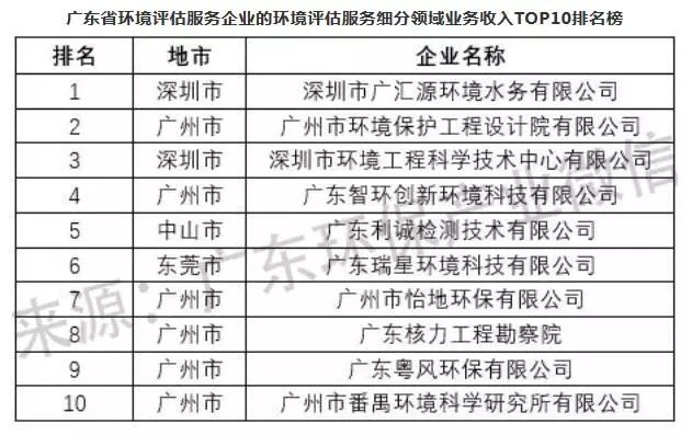 2024今晚新澳门开奖结果,广泛方法评估说明_铂金版79.93