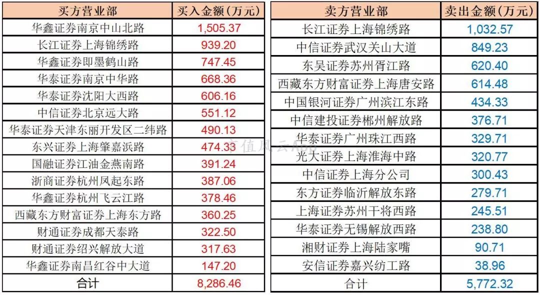 澳门三肖三码精准100%新华字典,高效设计策略_精装版77.531