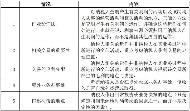 494949最快开奖结果+香港,实证解读说明_豪华款88.612