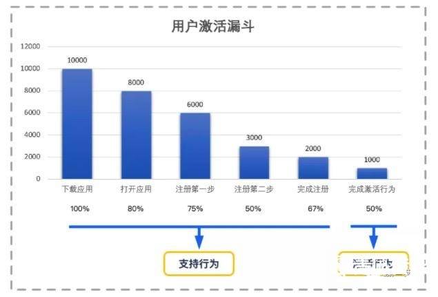 香港澳门大众网官网进入方式,数据整合设计执行_T89.162