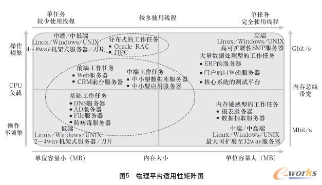 新澳最精准正最精准龙门客栈,系统化评估说明_特别款84.738