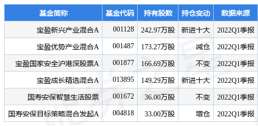 2024新奥正版资料免费,新兴技术推进策略_XE版44.90