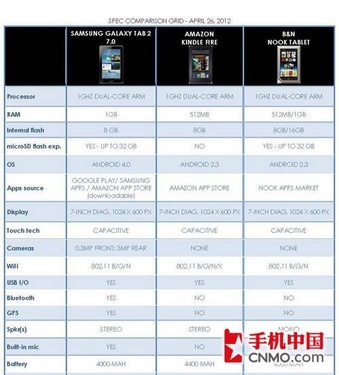 新澳门开奖结果2024开奖记录今晚,数据支持设计解析_kit96.712