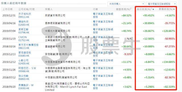 2024正版新奥管家婆香港,经典案例解释定义_特别版48.870