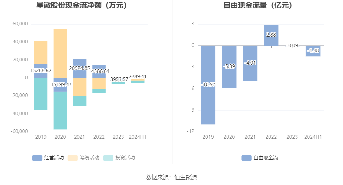 2024新奥历史开奖记录香港,可持续执行探索_专业版78.934