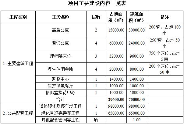 2024新奥精准资料免费大全078期,收益成语分析落实_FT90.246