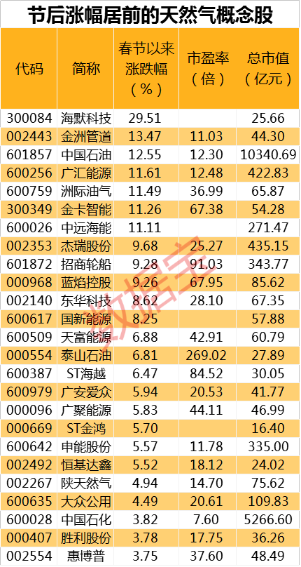 2024新奥正版资料最精准免费大全,收益成语分析落实_至尊版74.582