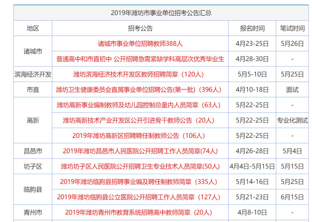 香港全年免费资料大全正版资料,适用实施策略_3651.574