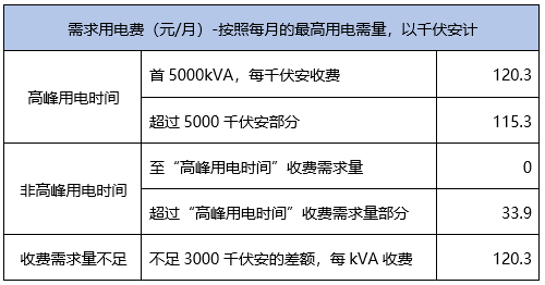 2024港澳宝典免费资料,可靠解析评估_VR95.66