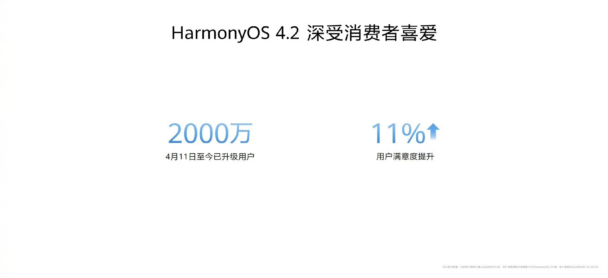 婆家一肖一码100,权威诠释推进方式_Harmony款32.859