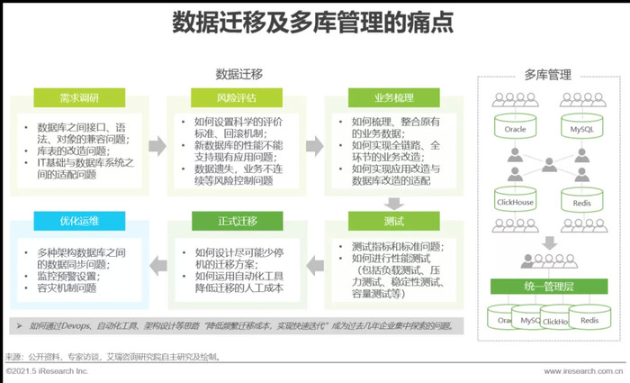 新奥的内部资料精准大全,深入设计数据解析_至尊版98.906