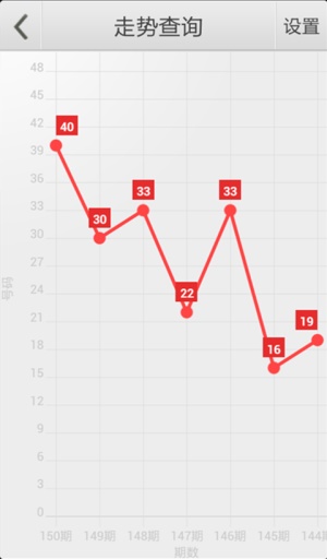 澳门管家婆四肖选一肖期期准,连贯性执行方法评估_WP版48.16