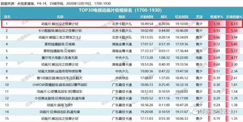 新奥门资料大全正版资料查询,快捷问题计划设计_限量款96.660