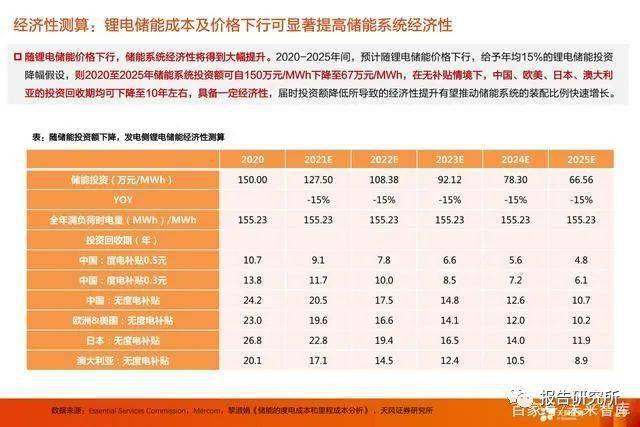 新澳门历史开奖记录查询,经济性执行方案剖析_限定版27.403