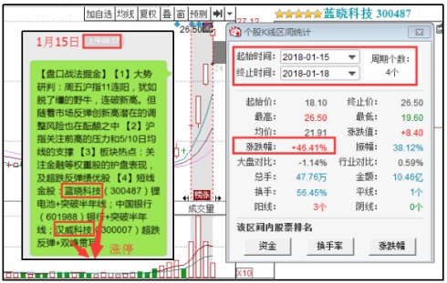 777777788888888最快开奖,深入解析应用数据_Console99.717