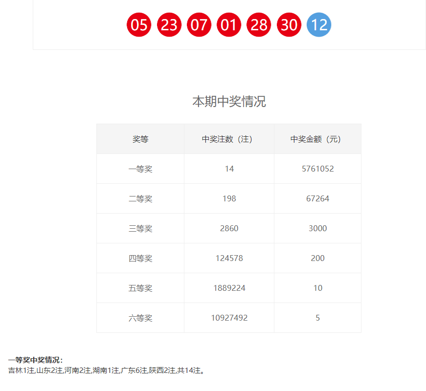 王中王72396资料查询方法,高效实施设计策略_冒险款31.876