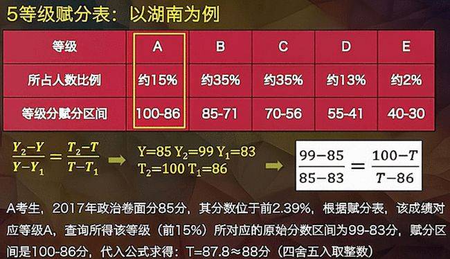 2024澳门六开奖结果,数量解答解释落实_钻石版74.396