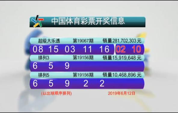 奥门六开奖号码今晚开奖结果查询表,快速解答设计解析_X31.103