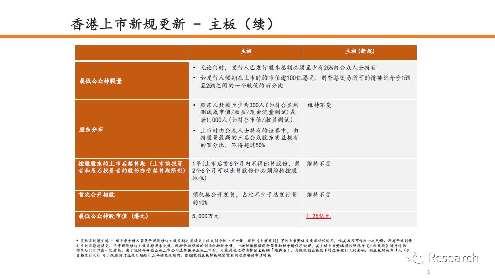 香港最准最快资料免费,平衡策略指导_领航版19.51