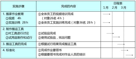 2024澳门今晚开奖号码香港记录,迅速执行解答计划_豪华款95.347