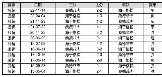 2024年正版资料全年免费,实地设计评估解析_V版95.688