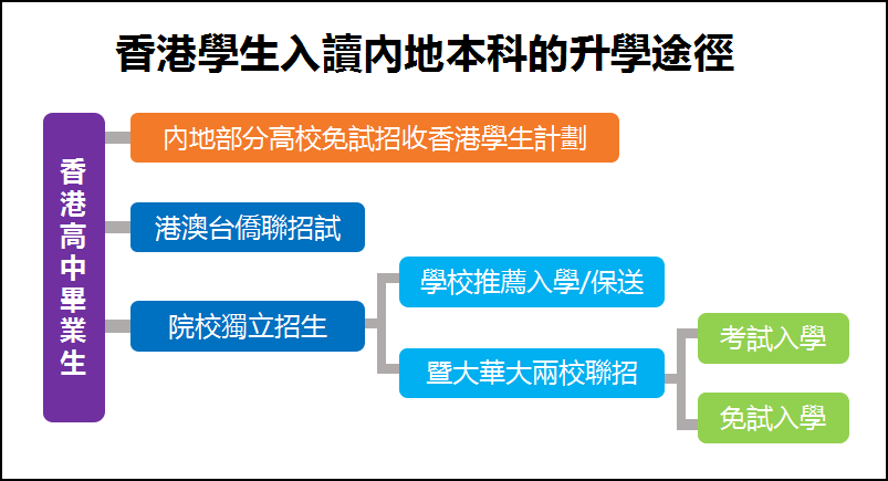 2024香港正版资料免费盾,这些技术手段能够有效追踪和识别盗版内容