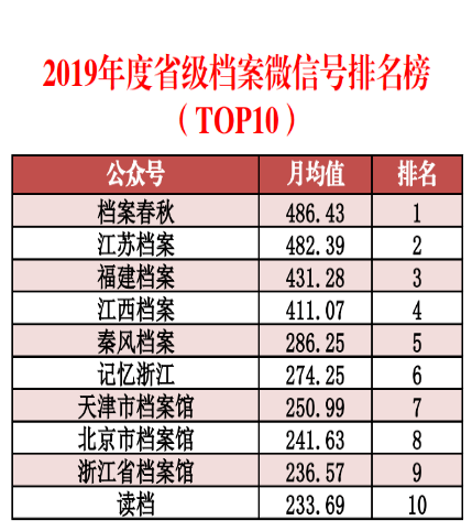 新奥精准免费资料提供,实际数据说明_Superior77.513