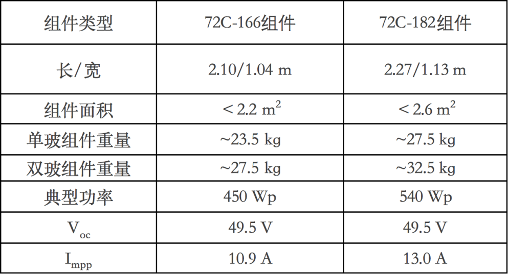 新奥门特免费资料大全凯旋门,迅捷解答策略解析_豪华版31.560