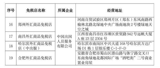 2024年正版资料免费大全功能介绍,准确资料解释落实_mShop15.492