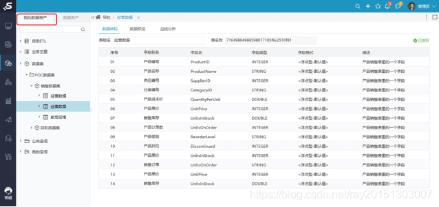 澳门今晚上开的特马,权威数据解释定义_特供款52.22