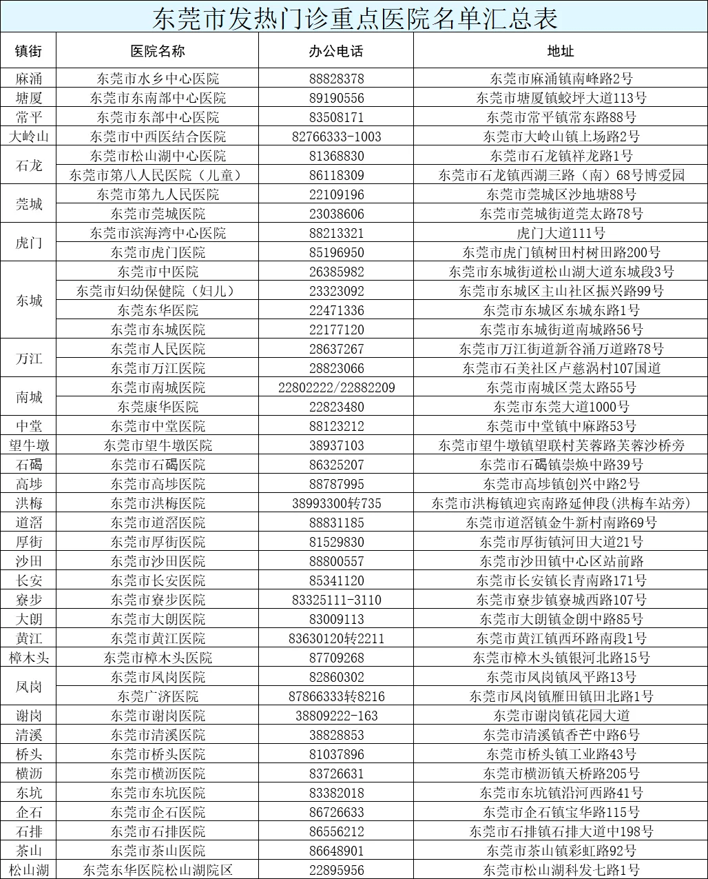 新澳门出今晚最准确一肖,现状解析说明_Chromebook71.745