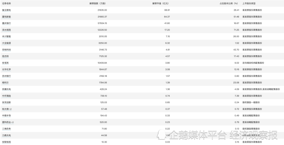 2024年新澳门今晚开奖结果,全面执行数据计划_SE版53.725