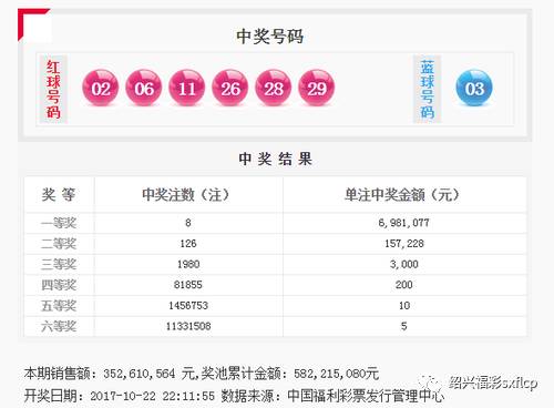 王中王72396.cσm查询单双八尾,决策资料解释定义_限量款70.541