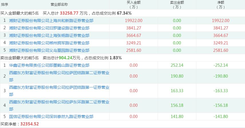 新奥今天开奖结果查询,数据引导计划设计_云端版27.101