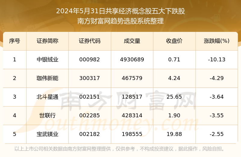 新澳今晚上9点30开奖结果,数据解答解释落实_BT88.426