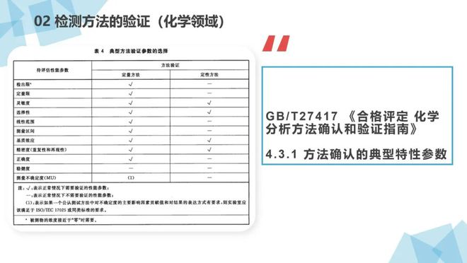 新澳精准资料免费群聊,实地方案验证策略_VE版80.480