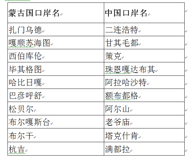 新奥免费料全年公开生肖,正确解答落实_AR13.115