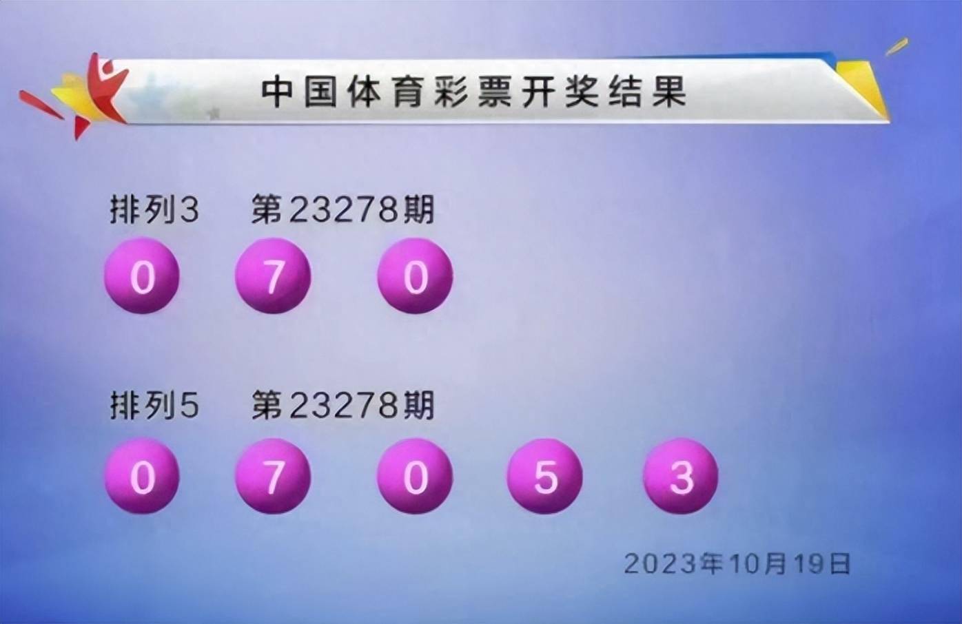 新澳六开彩开奖结果查询合肥中奖,重要性解析方法_NE版30.849